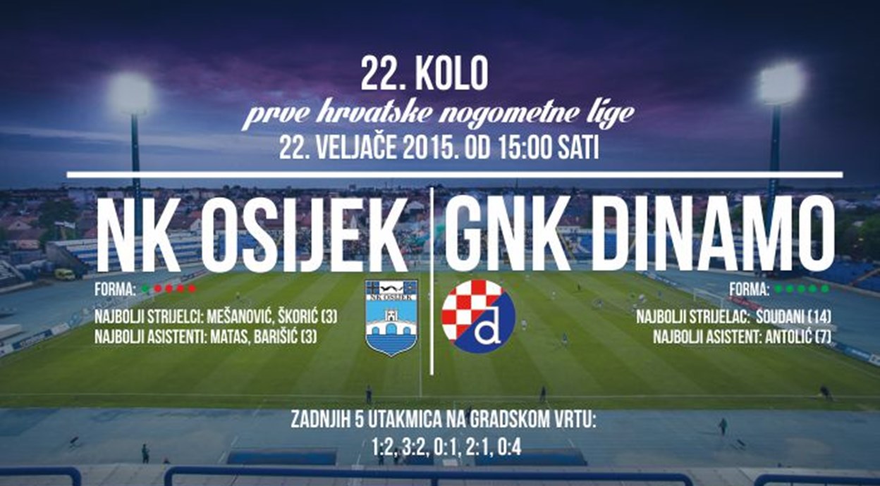 Dinamo najmanje poželjan protivnik, ali Šušku u Gradskom vrtu još nisu postigli pogodak