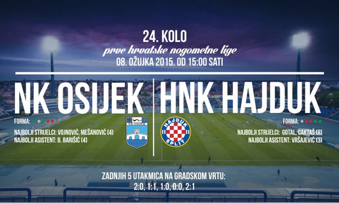 UŽIVO: NK Osijek - HNK Hajduk