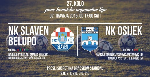 UŽIVO: NK Slaven Belupo - NK Osijek