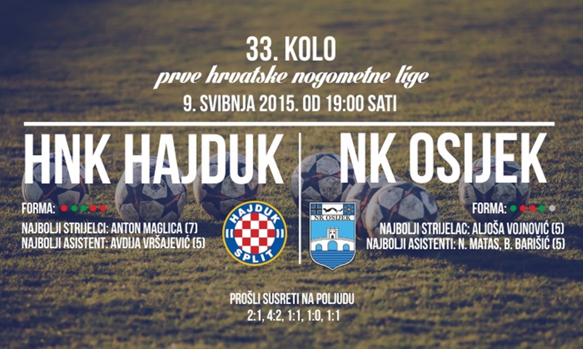 UŽIVO: HNK Hajduk - NK Osijek
