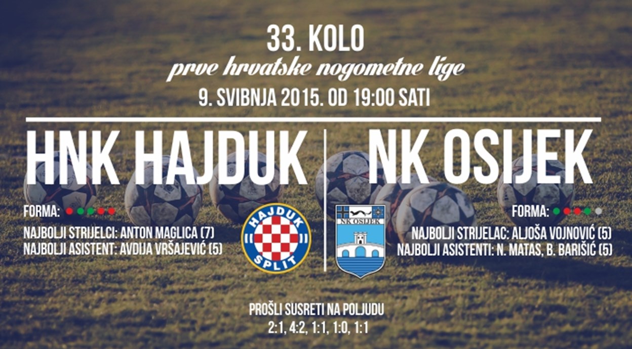 UŽIVO: HNK Hajduk - NK Osijek