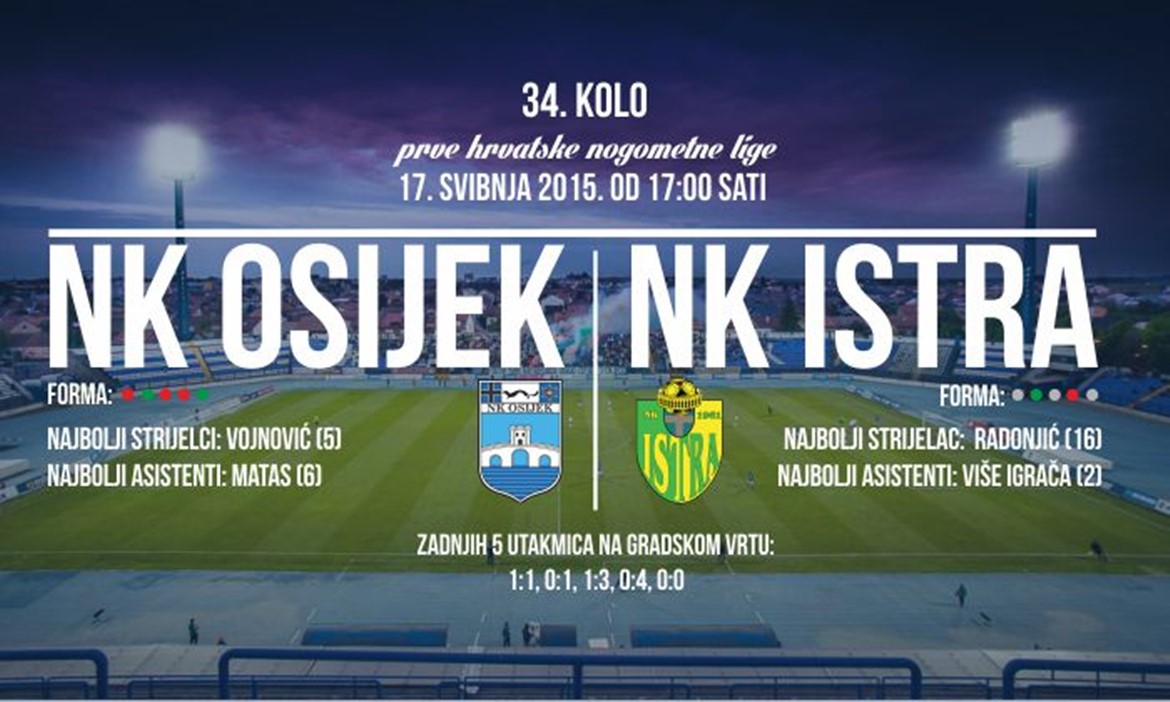 NK Istra: Najteži mogući protivnik u najvažnijoj utakmici