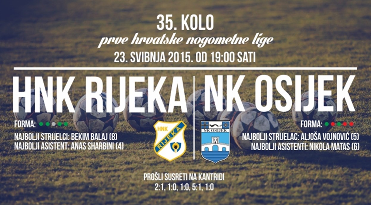 UŽIVO: HNK Rijeka - NK Osijek