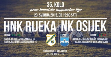 KRONOLOGIJA: HNK Rijeka - NK Osijek - Vijesti - Nogometni klub Osijek