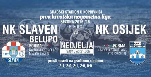 UŽIVO: NK Slaven Belupo - NK Osijek