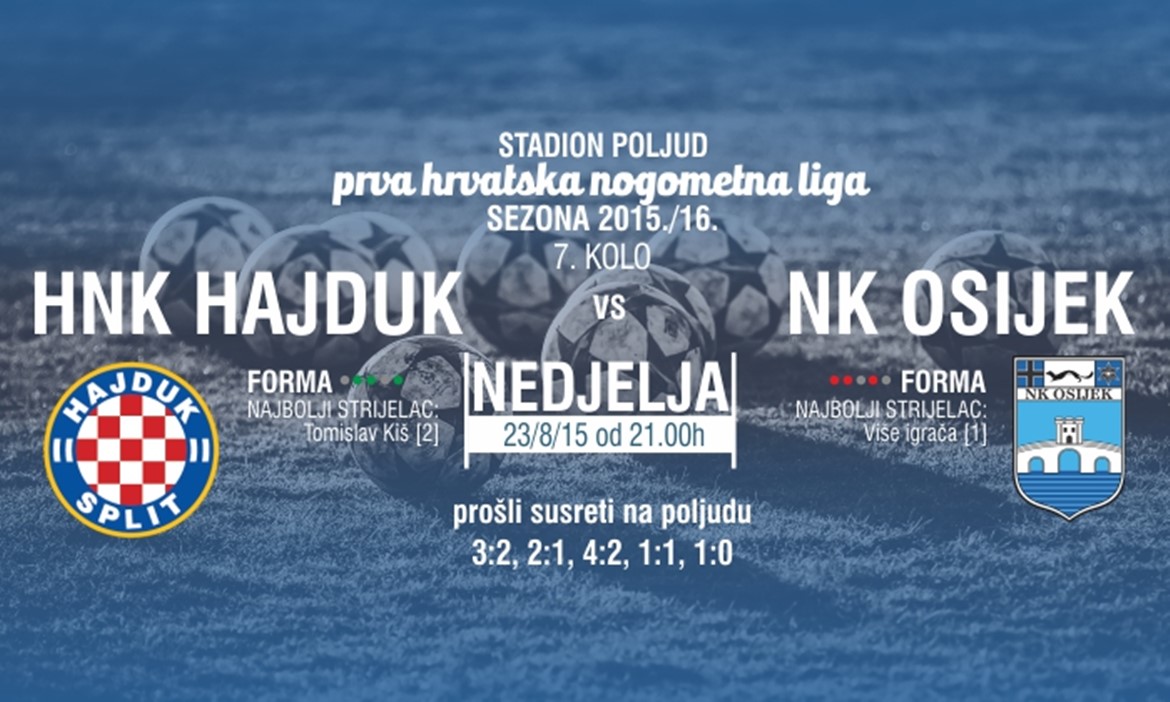 KRONOLOGIJA: HNK Hajduk - NK Osijek