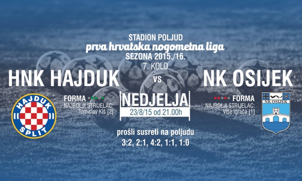 Kronologija: NK Osijek - HNK Hajduk - Vijesti - Nogometni klub Osijek