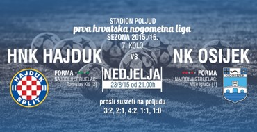 Sažetak: HNK Rijeka - NK Osijek - Vijesti - Nogometni klub Osijek