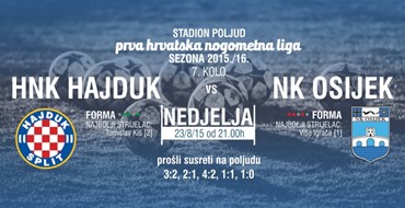 Sažetak: NK Osijek - HNK Rijeka - Vijesti - Nogometni klub Osijek