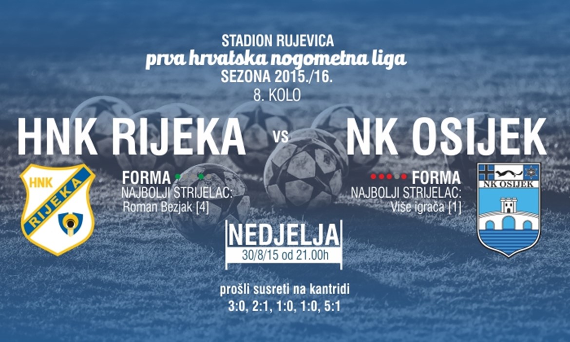 KRONOLOGIJA: HNK Rijeka - NK Osijek