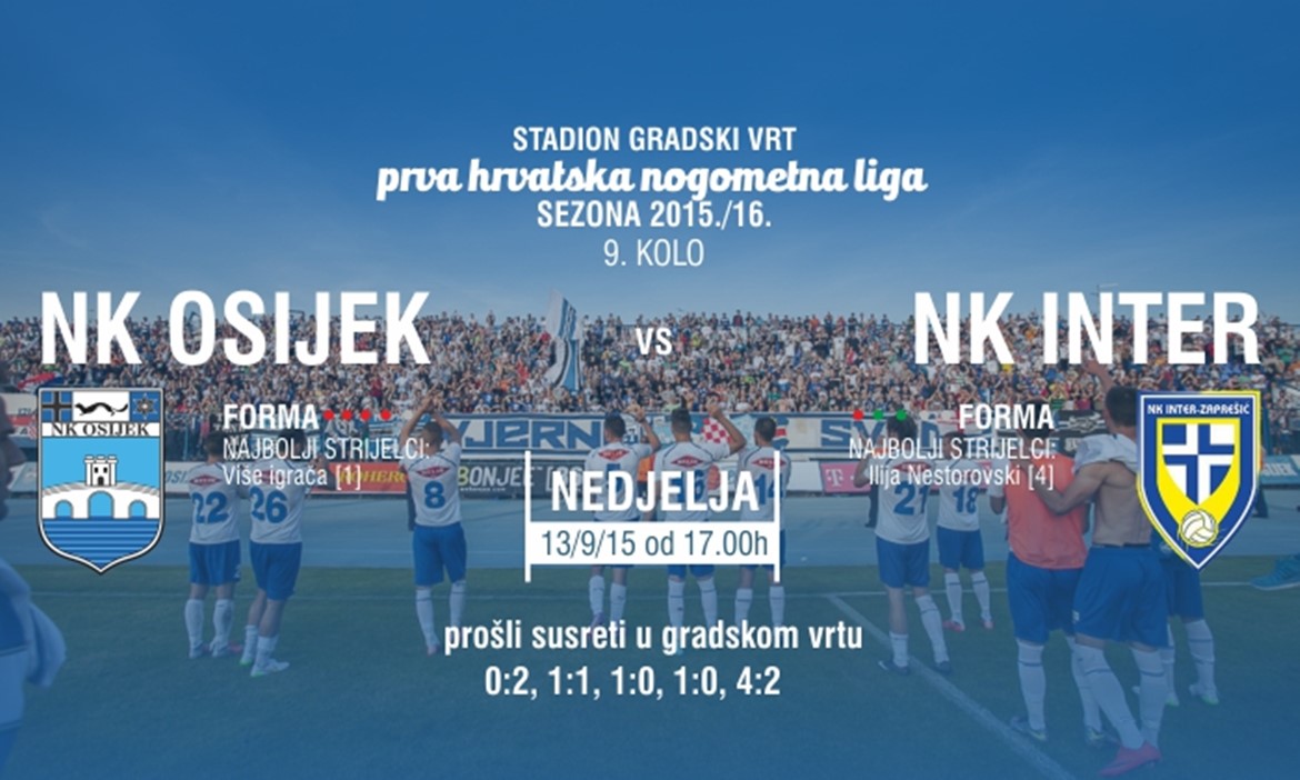 Kronologija: NK Osijek - NK Inter