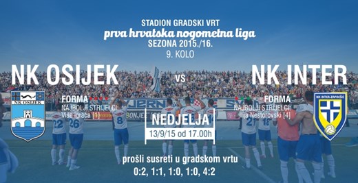 Kronologija: NK Osijek - NK Inter