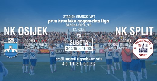 KRONOLOGIJA: NK Osijek - RNK Split