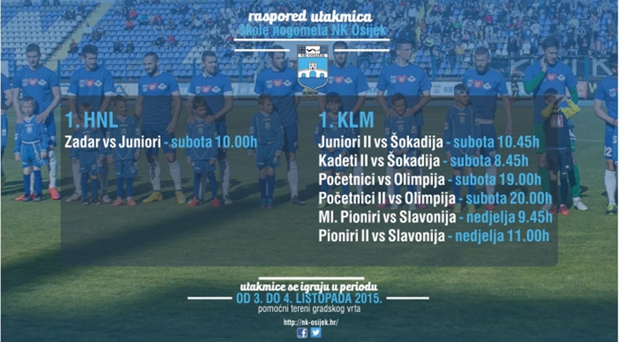 I.KLM – Pobjede svih selekcija