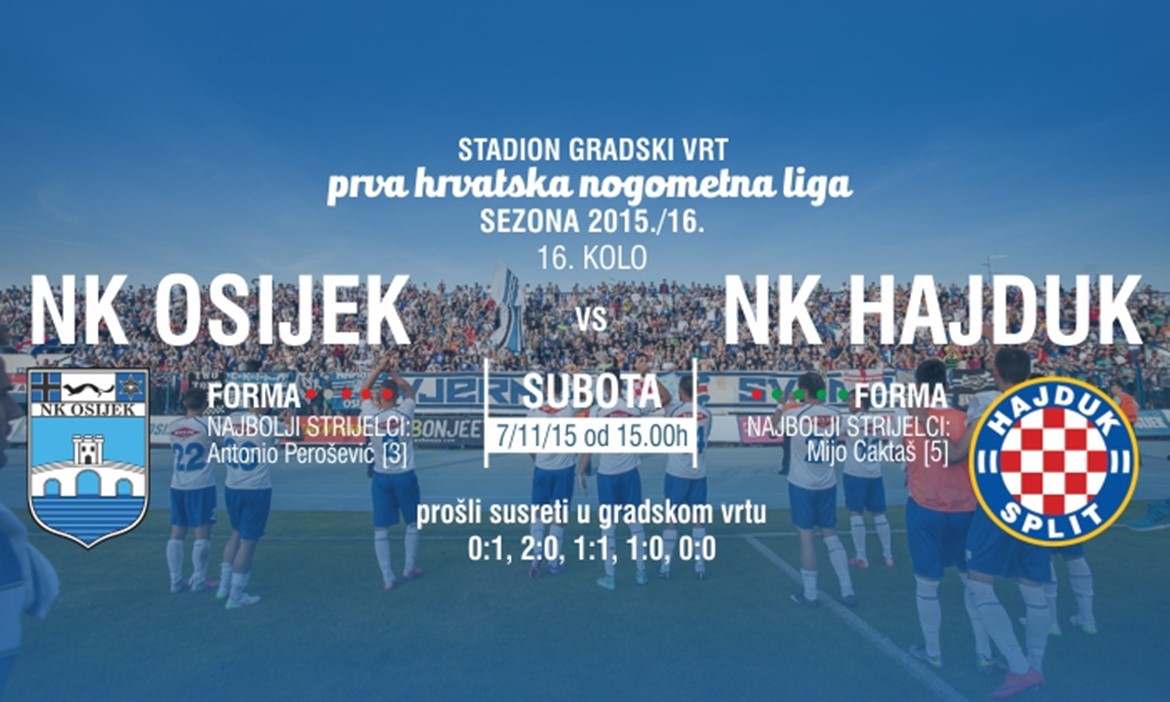 Kronologija: NK Osijek - HNK Hajduk - Vijesti - Nogometni klub Osijek