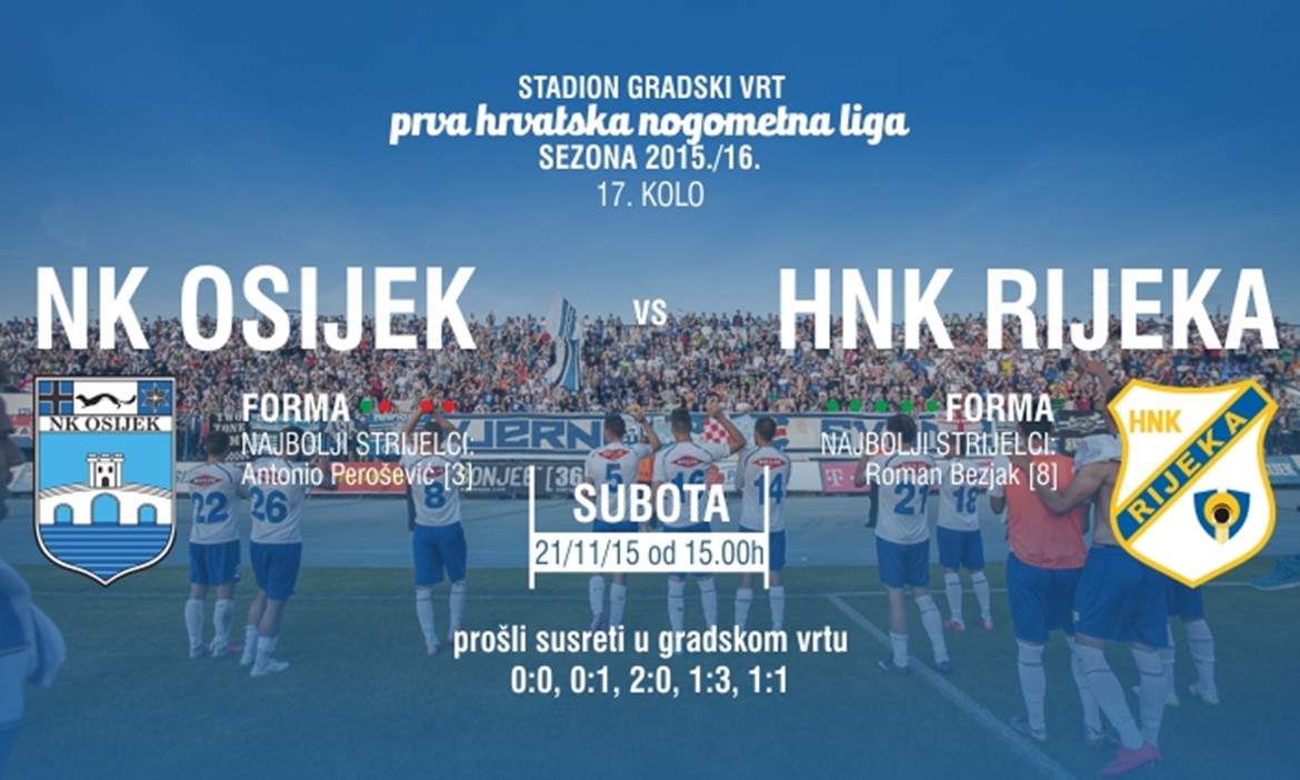 KRONOLOGIJA: NK Osijek - HNK Rijeka