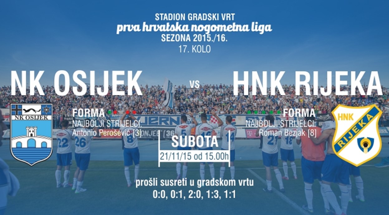 KRONOLOGIJA: NK Osijek - HNK Rijeka