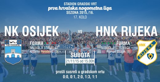 KRONOLOGIJA: NK Osijek - HNK Rijeka