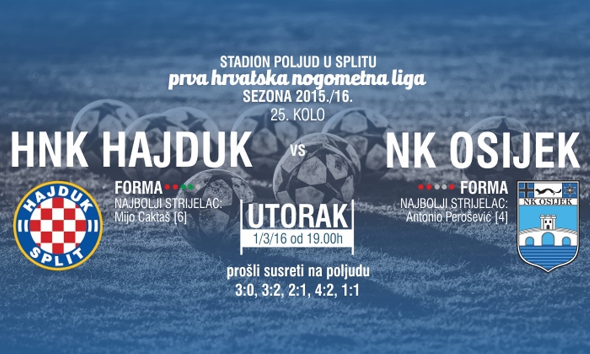 HNK Hrvatski Nogometni Klub Hajduk Split 3-0 HNK Hrvatski