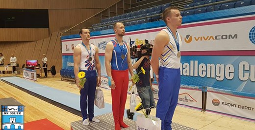 Gimnastika - Svjetski kup