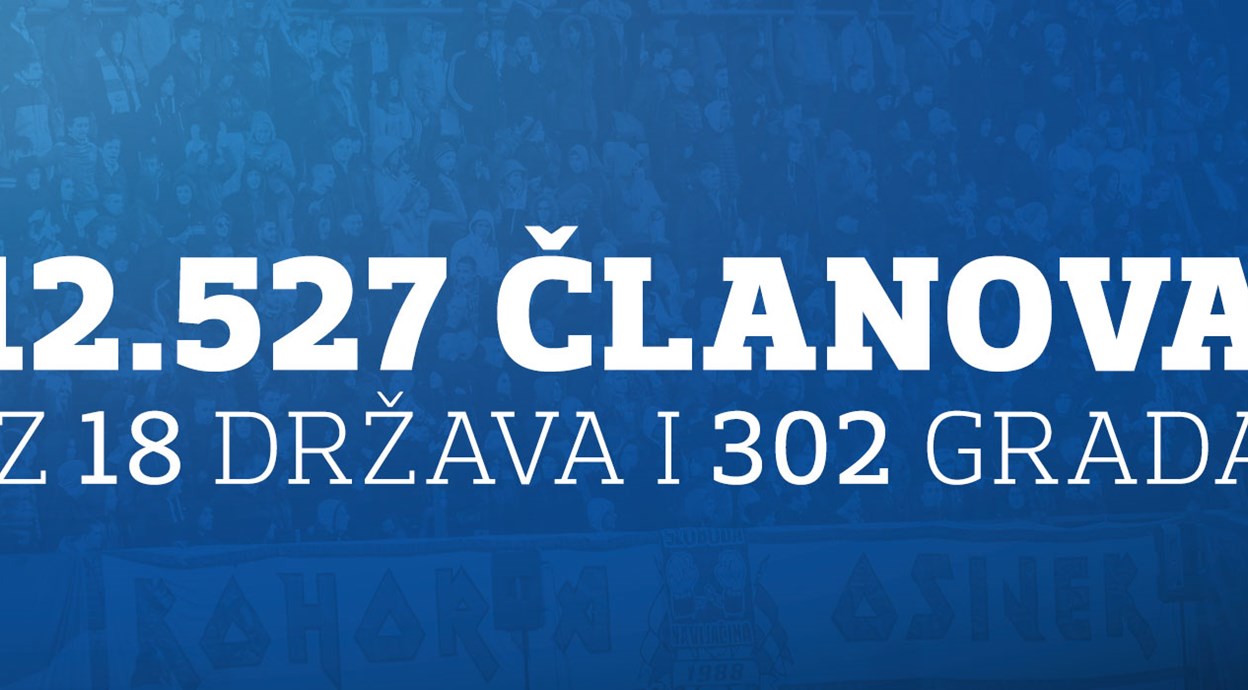 Pristupnice stižu sa svih strana!