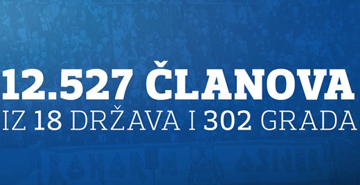 Pristupnice stižu sa svih strana!