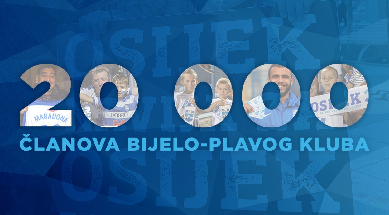 Već imamo 20.000 članova!