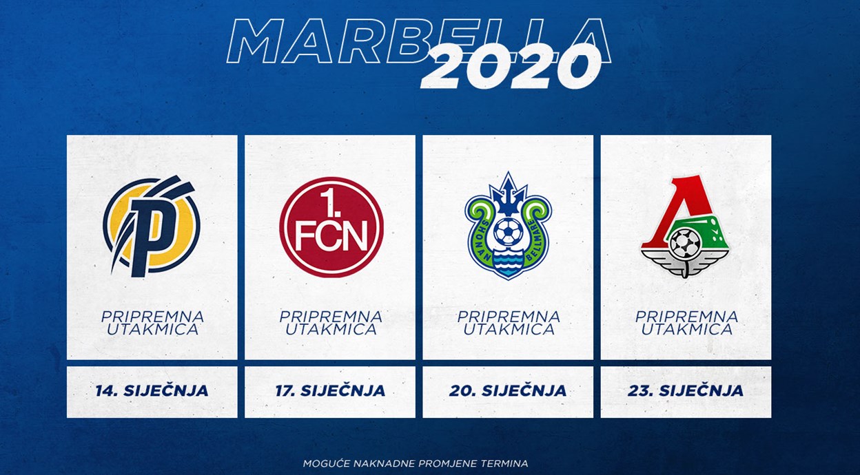 Četiri provjere u Španjolskoj